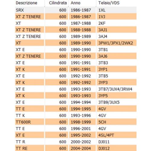 Albero a camme Yamaha XT - 1JK121710000
