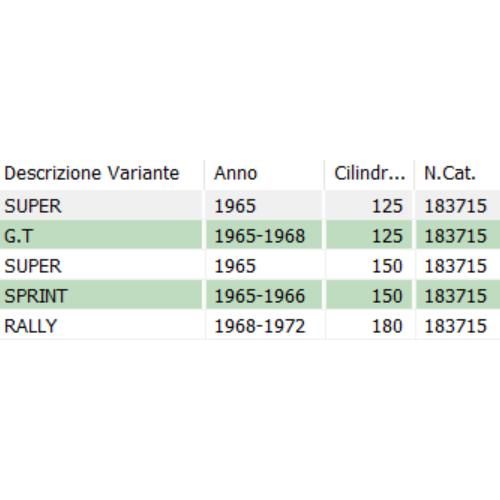Corona avviamento primario da 67...