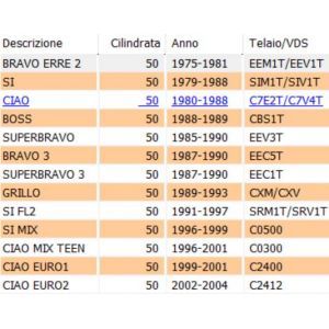 Linguetta massa carter... 2