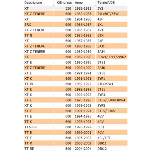 Molla valvola esterna Yamaha XT 600 -...