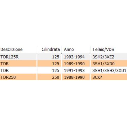 Tamburo desmodromico Yamaha TDR 125 e...