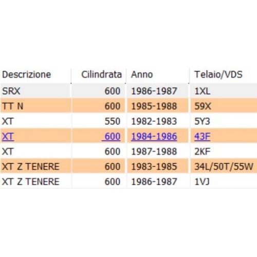 Ingranaggio pompa olio Yamaha XT 550...