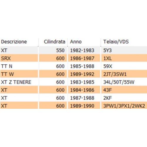 Leva disinnesto frizione Yamaha XT -...