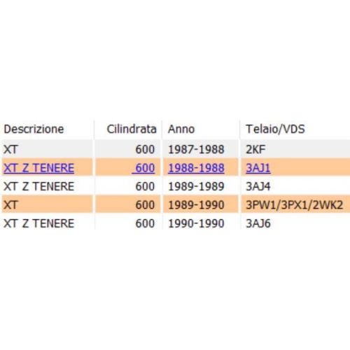 Coperchio testa cilindro Yamaha XT Z...