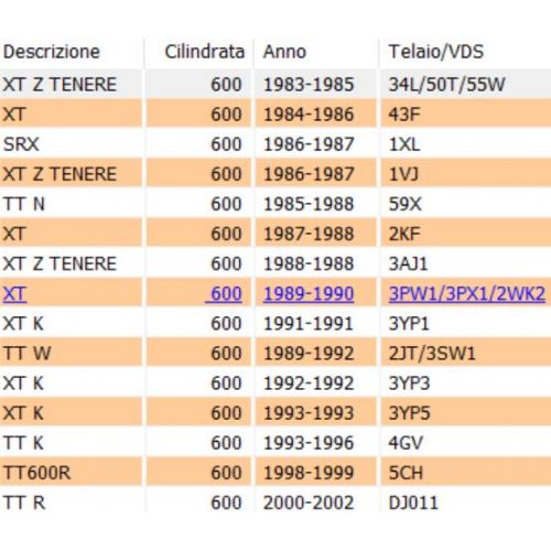 Campana frizione Yamaha XT 600  -...