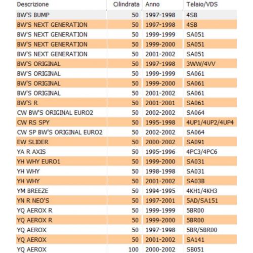 Regolatore di tensione a 4 pin...