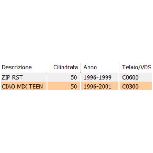 Coppia ceppi freno Piaggio Ciao Zip -...