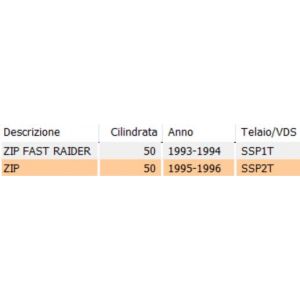 Cavo freno posteriore... 2