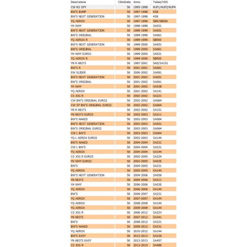 Ingranaggio avviamento scorrevole per...