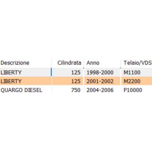 Portalampada fanalino luce targa...