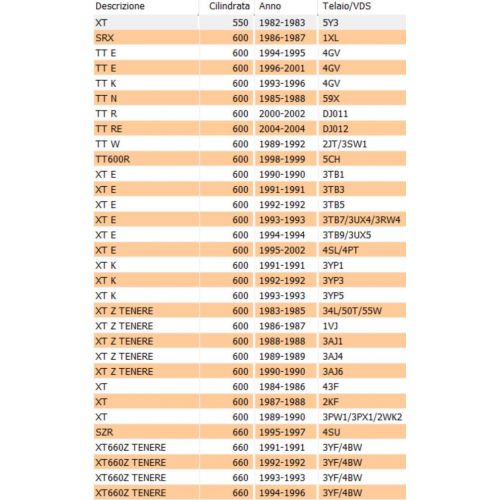 Forchette selettore cambio Yamaha XT...