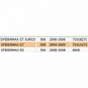 Interruttore cavalletto... 2