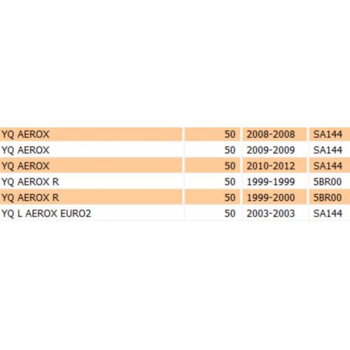 Settore messa in moto scooter scooter...