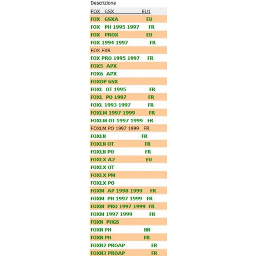Carcassa fanalino posteriore Peugeot Fox
