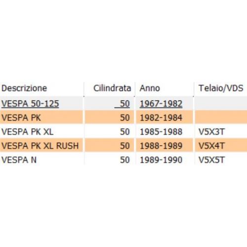 Valvola gas carburatore SHBC 19 -...