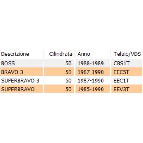 Distanziale flangia Bravo Superbravo...