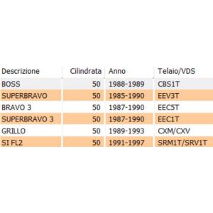Tampone mensola oscillante... 2