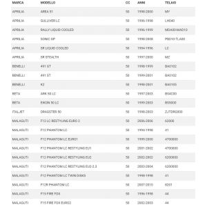 Cilindro scooter Minarelli... 2