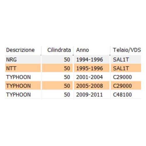 Faro posteriore Piaggio NRG NTT...