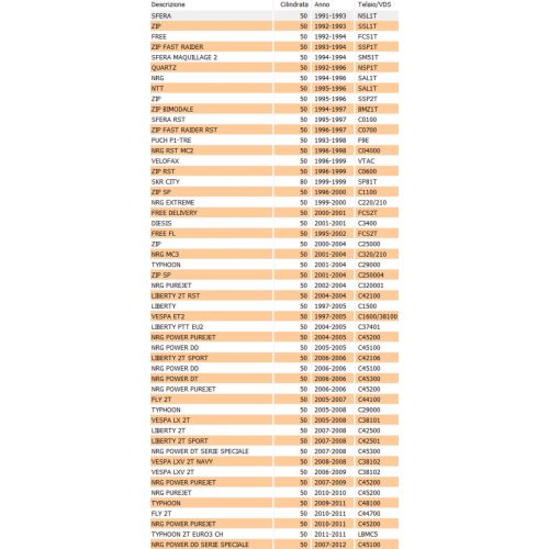 Puleggia dentata scooter Piaggio 50...