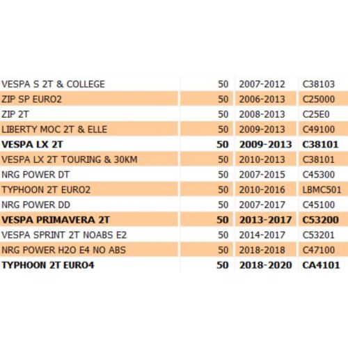 Puleggia dentata scooter Piaggio 50...