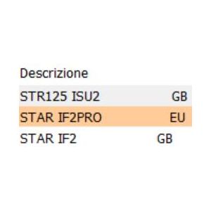 Gomma protezione centralina... 2
