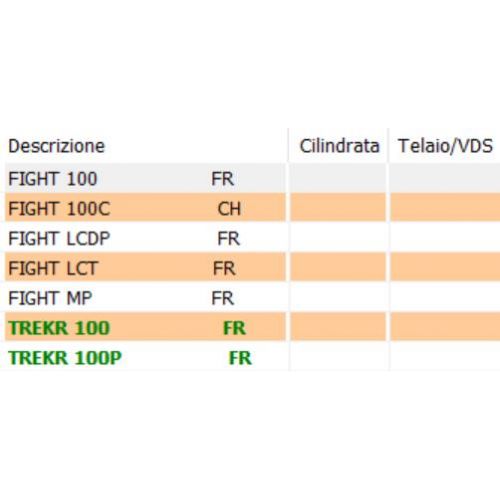 Piastrina supporto centralina Peugeot...