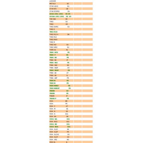 Coperchio copriventola del volano...