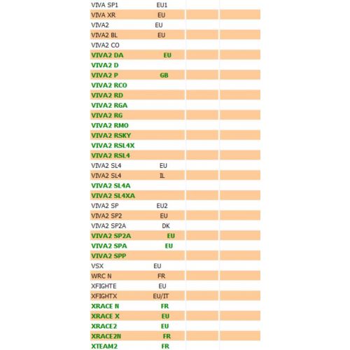 Coperchio copriventola del volano...
