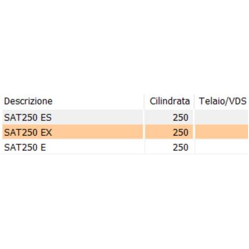 Sportello candela Peugeot Satelis -...