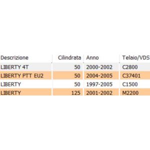 Soffietto condotto filtro... 2
