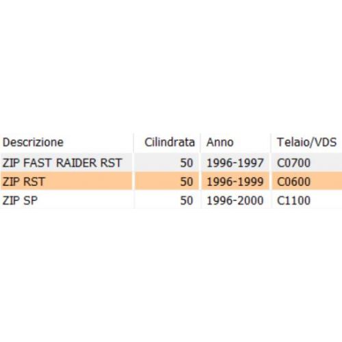 Vetro faro posteriore Piaggio Zip 50...