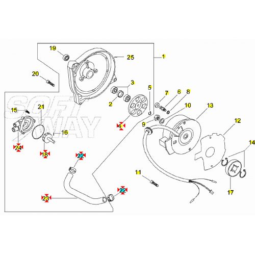 Kit revisione pompa acqua scooter 50...