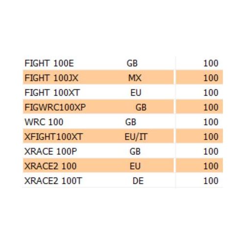 Piastrina destra parafango anteriore...