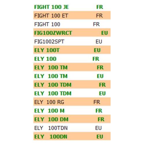 Coperchio variatore scooter Peugeot...