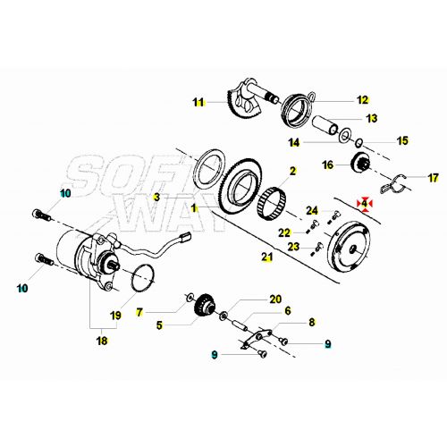 Ruota libera avviamento scooter...