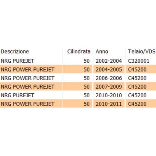 Termistore sonda temperatura scooter...