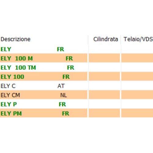 Manopola sinistra Peugeot Elystar -...