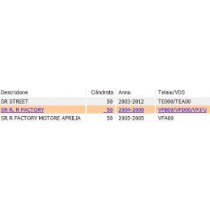 Cavalletto laterale Aprilia... 2