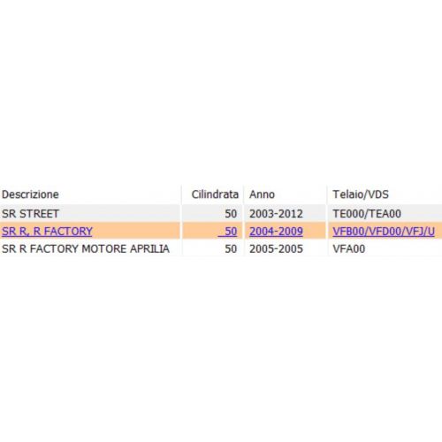 Cavalletto laterale Aprilia SR Factory