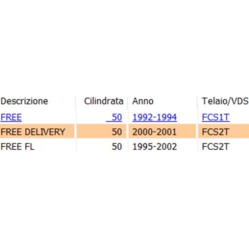 Cavalletto centrale Piaggio Free 50