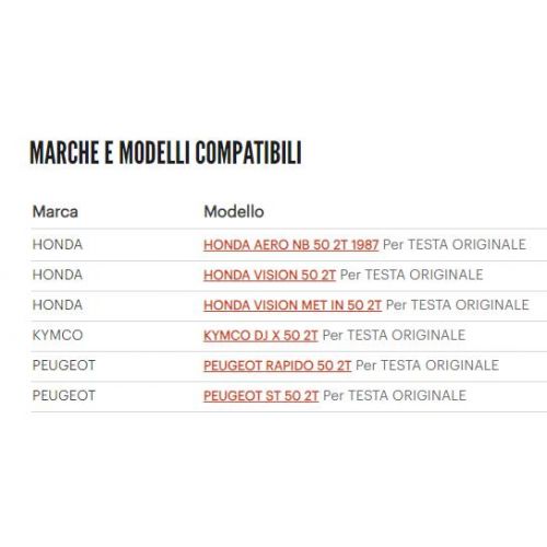 Cilindro ad aria maggiorato da 47 mm...