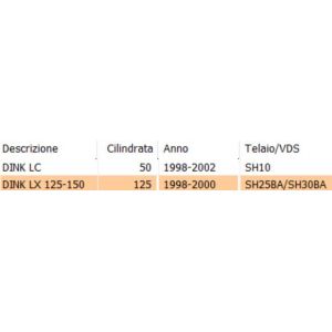 Decalco copri manubrio... 2