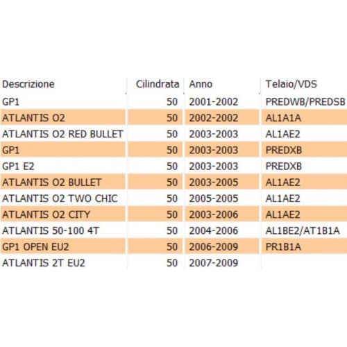 Kit montaggio segmenti pistone Derbi...