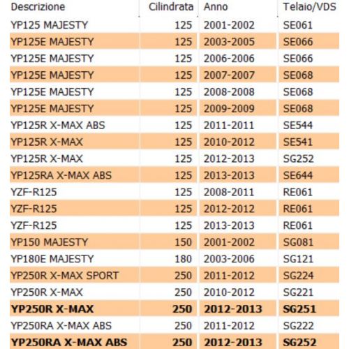 Regolatore tensione scooter Piaggio...
