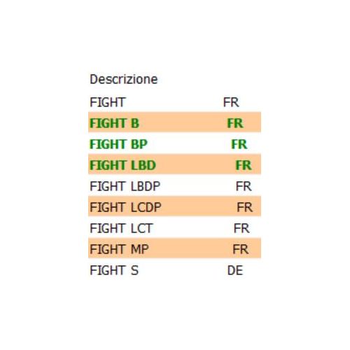 Ammortizzatore anteriore Peugeot...
