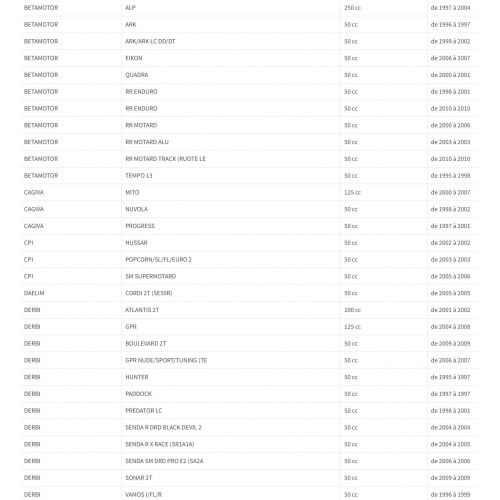 Filtro aria diametro 28 - 35 scooter...