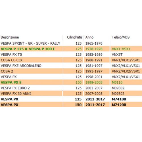 Coperchio frizione Vespa PX - 990010