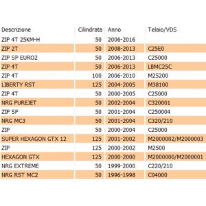 Leva freno per scooter... 2