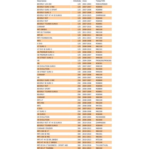 Leva freno destra sinistra Piaggio...